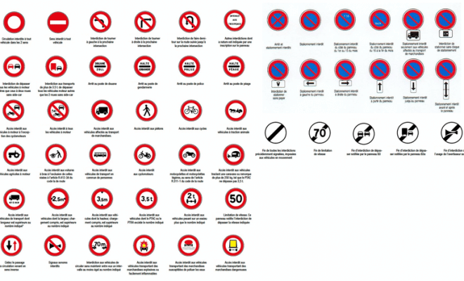 signalisation